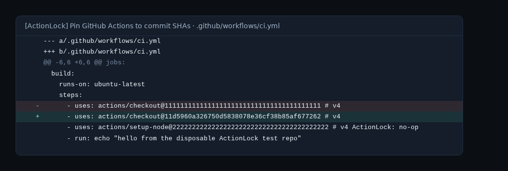 A pull request diff showing an actions/checkout line re-pinned from a stale commit SHA to a freshly-resolved one, while the adjacent no-op-marked actions/setup-node line stays unchanged.